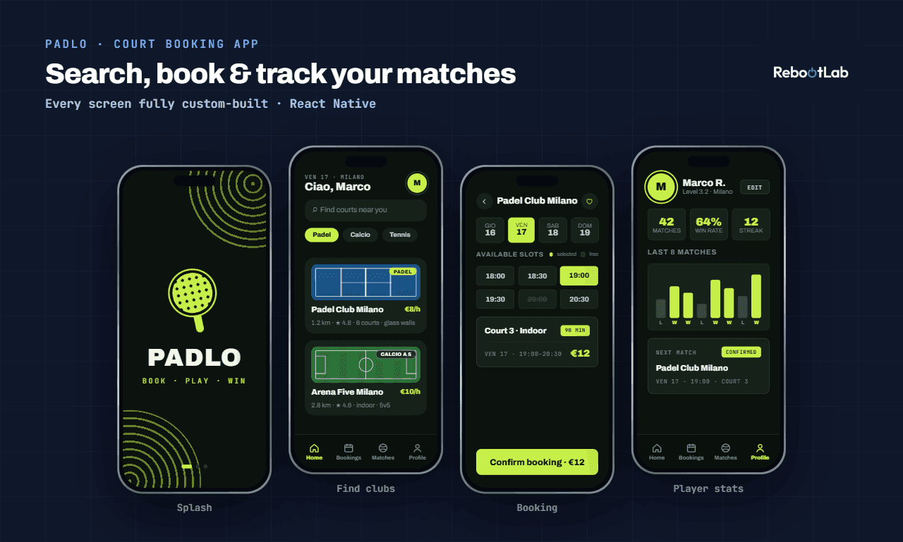 Concept app Padlo: ricerca campi, prenotazione slot, statistiche giocatore